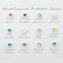 Initial Letter Heart Birthstone Personalised Necklace, thumbnail 3 of 10