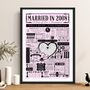 Married In 2008 Map Print, Personalised 18th Porcelain Anniversary Gift, thumbnail 2 of 12