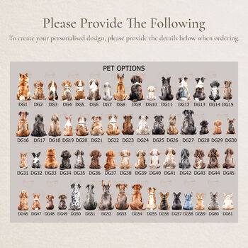 Personalised Pet Memorial Tree Print, 6 of 8