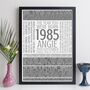 Personalised 40th Birthday Print Year 1984 1985 Gift Trivia, thumbnail 11 of 12