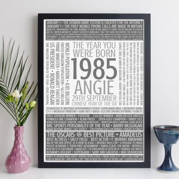 Personalised 40th Birthday Print Year 1984 1985 Gift Trivia, 11 of 12