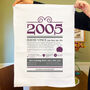 Personalised 21st Birthday Gift Microfibre Tea Towel, thumbnail 3 of 9