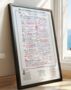 Mike Tyson V Evander Holyfield Two, World Heavyweight Championship, Mgm Grand, Las Vegas, 28 June, 1997. Ian Darke, thumbnail 1 of 6