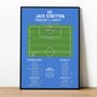 Jack Stretton League Two Play–Offs 2023 Stockport Print, thumbnail 1 of 2