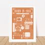 1985 Personalised 40th Birthday Fact Print Gift, thumbnail 2 of 10