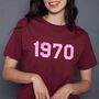 Personalised Year Unisex T Shirt, thumbnail 6 of 11