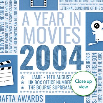 Personalised 21st Birthday Year In Movies Print 2004, 3 of 8