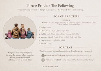 Personalised Family Portrait Print With Pets, 2 of 12
