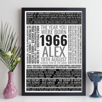 60th Birthday Print Year 1966 Personalised Gift, 10 of 12