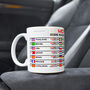 Moto 2026 Gp Season Racing Calendar Mug White Edition, thumbnail 3 of 7