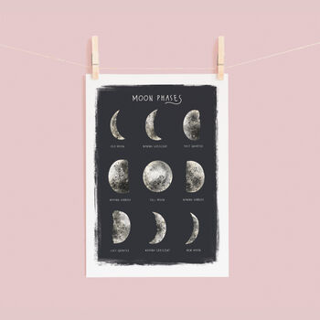 Moon Phases Print, 2 of 2
