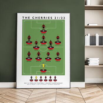 Bournemouth The Cherries 21/22 Poster, 4 of 8