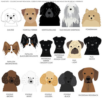 Personalised Christmas Dog Stamp Wrapping Paper, 8 of 12