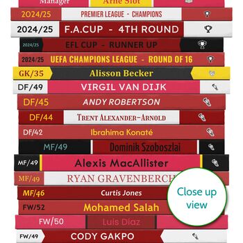 Football Team Print Personalised Year Gift, 9 of 12