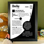 Personalised 90th Birthday Gift Birth Year Print For Football Fans, thumbnail 4 of 11