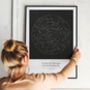 Personalised 'The Sky On This Day' Constellation Print, thumbnail 1 of 8