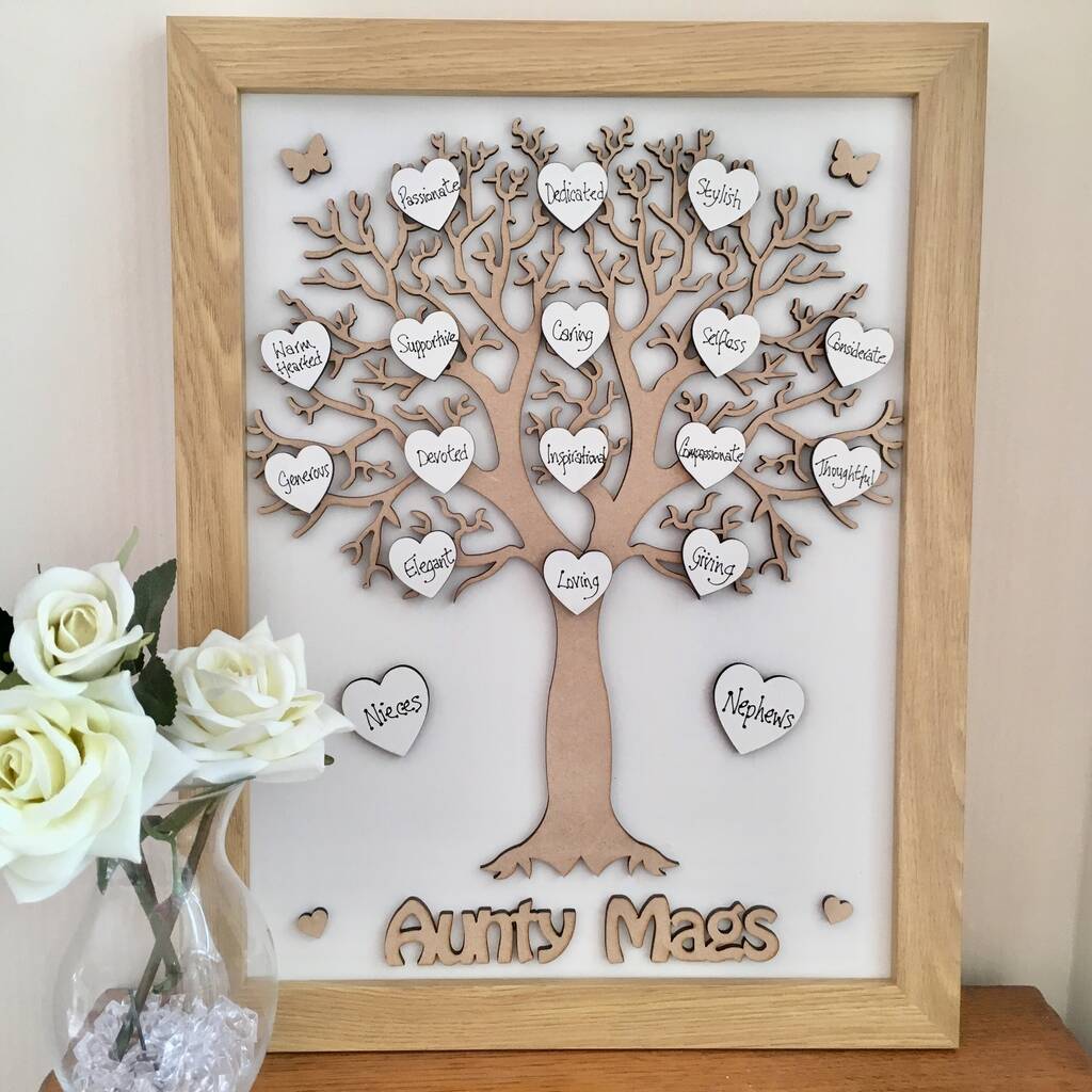 Personalised Mother s Day Framed Wooden Family  Tree  By 
