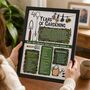 40th Birthday Gift For Gardeners Personalised Print, thumbnail 3 of 9