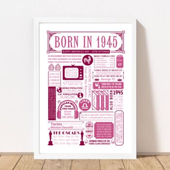 Born In 1945 Personalised 80th Birthday Fact Poster, 2 of 8