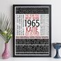 Personalised 60th Birthday Print Gift Year Facts 1964 1965, thumbnail 12 of 12