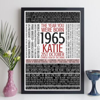 Personalised 60th Birthday Print Gift Year Facts 1964 1965, 12 of 12