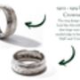 British Half Crown Sterling Silver Coin Ring, thumbnail 7 of 12