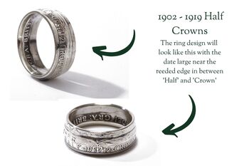 British Half Crown Sterling Silver Coin Ring, 7 of 12
