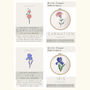 Personalised Birth Flower Embroidery Kit Gift Box Set, thumbnail 6 of 12