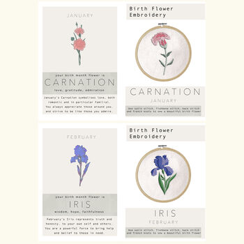 Personalised Birth Flower Embroidery Kit Gift Box Set, 6 of 12