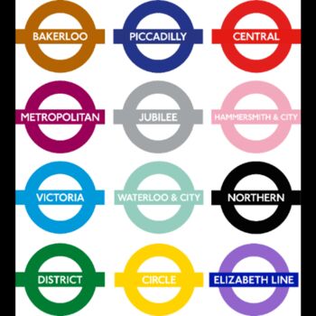 London Underground Tube Line Cupboard Knobs, 2 of 6