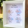 Wedding Gifts Met Engaged Married Locations Print, thumbnail 3 of 8