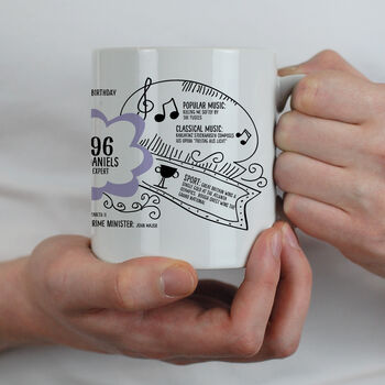 30th Birthday Gift Personalised 1996 Mug, 7 of 10