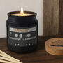 You’re Not Old, You’re Retro Black Scented Candle • Birthday Candle • Gift Box, thumbnail 1 of 2