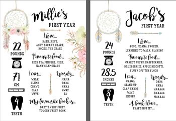 Personalised Baby First Birthday Print Poster, 3 of 6