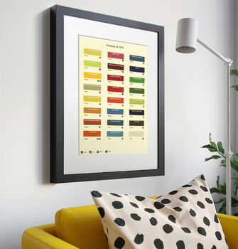 50th Birthday Gift Colours Of 1975 Customized, 7 of 9