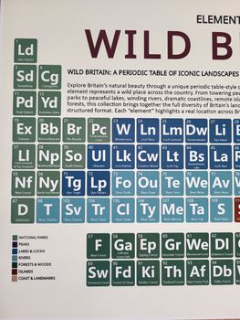 Wild Britain Periodic Table Art Print, 3 of 12