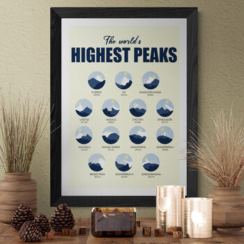 The World's Highest Peaks Art Print, 2 of 5