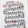 65th Birthday Personalised Print The Road To 65, thumbnail 5 of 10