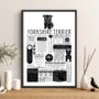 Personalised Yorkshire Terrier Dog Trait Fact Print, thumbnail 1 of 7