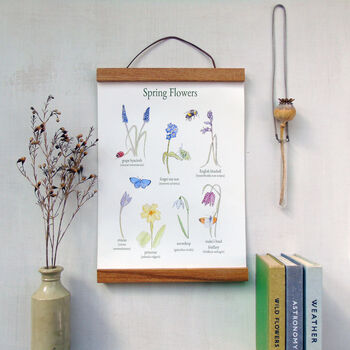 Spring Flowers Canvas Wall Hanging, 5 of 12