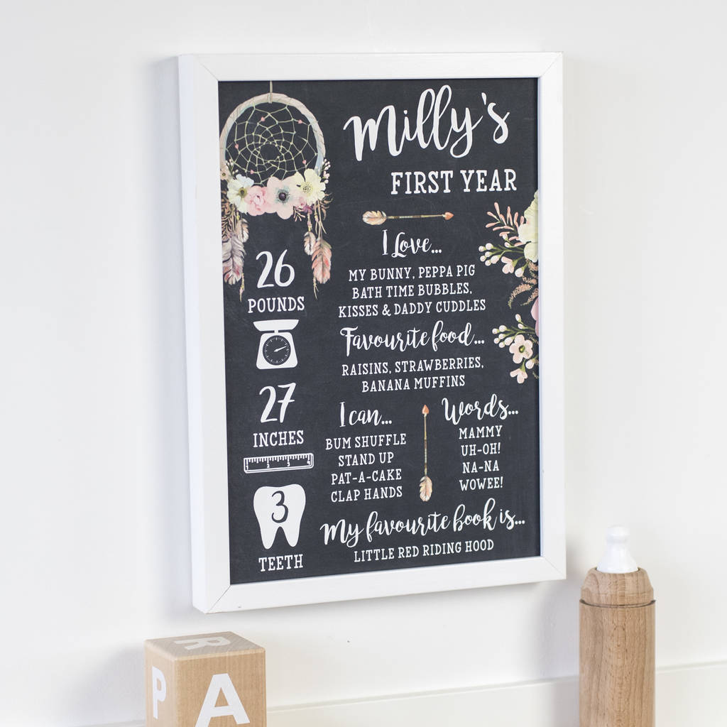 First 1st Birthday chalkboard typography keepsake PRINT A4 A3 Gift New baby 