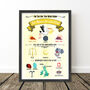 Yellow Personalised Birth Details Print, thumbnail 10 of 11