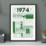 Personalised 50th Birthday Golf Print, thumbnail 1 of 8