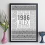 40th Birthday Print Personalised Gift 1986 Trivia, thumbnail 9 of 12