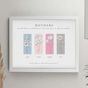 Mothers Day Gifts Personalised Birth Flowers Framed Print, 5 of 9