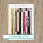 Personalised 20th Birthday Card Music CD Albums 2006, thumbnail 1 of 7