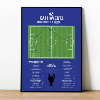 Kai Havertz Champions League 2021 Chelsea Print, 3 of 4