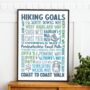 Hiking Goals Typographic Art Print For Walkers, thumbnail 2 of 6