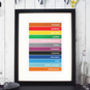 Personalised 'Your Favourite Places' Print, thumbnail 2 of 4