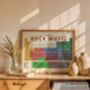 Elements Of Rock Music Periodic Table Art Print, thumbnail 6 of 11